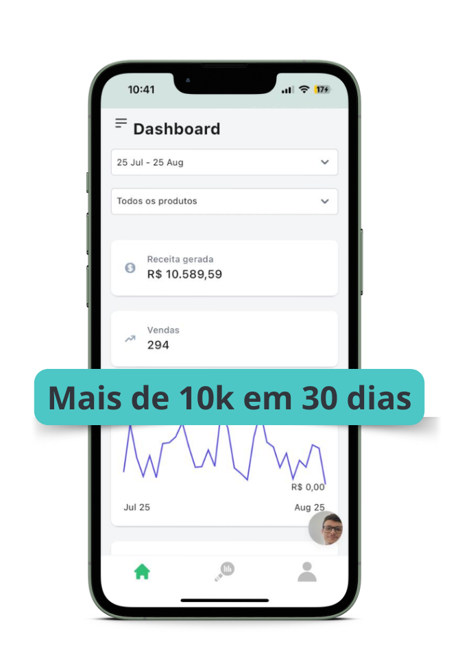 Guia de Criação de Infoprodutos